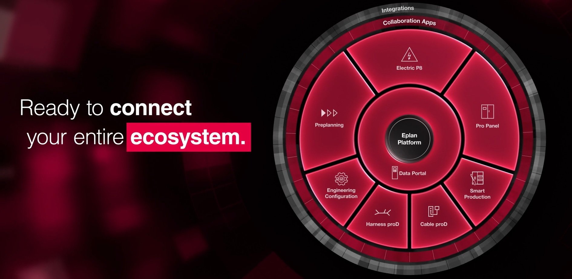 foto principal cursos formacion plataforma eplan 2026